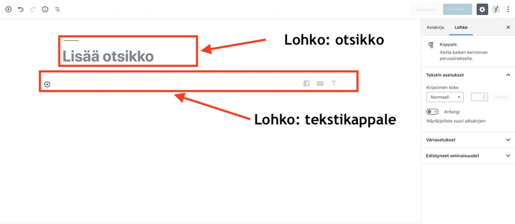 WordPress Gutenberg-lohkoeditori