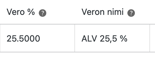 WooCommercen yleinen alv-kanta on muutettu