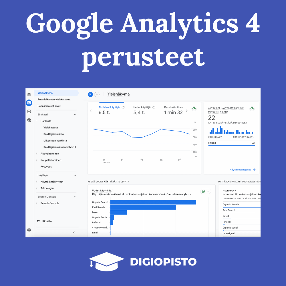 Google Analytics 4 perusteet -verkkokoulutus